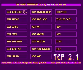 Charts Preferences v2.1