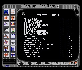The Charts 4