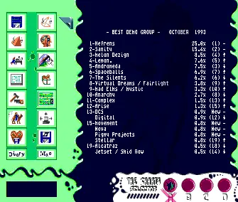 The Charts 7