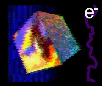 Electrons at Work