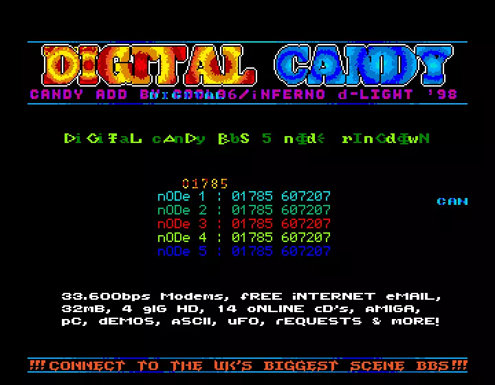 Digital Candy BBS Add