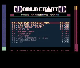 World Charts 11